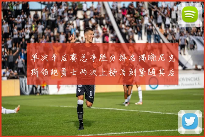 单次季后赛总净胜分排名揭晓尼克斯领跑勇士两次上榜马刺紧随其后